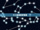 十二生肖的岁数表，十二属相的年龄表