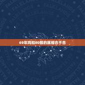 69年鸡和80猴的属相合不合，1969年的男属鸡和1980年的属猴结婚