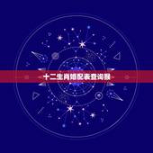 十二生肖婚配表查询猴，生肖配对表