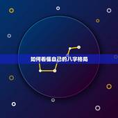如何看懂自己的八字格局，八字有多少格局？如何看八字格局？