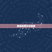 整捆烧香形状图解，烧香香灰形状图解
