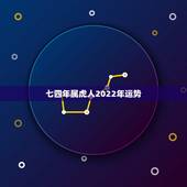 七四年属虎人2022年运势，1974年属虎2021年每月运势