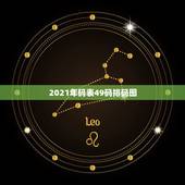 2021年码表49码排码图，2018狗年生肖表排码表图，2018年生肖