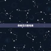 命格五行属性表，命格查询免费
