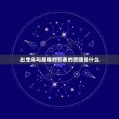 出生年与属相对照表的原理是什么，生肖表十二顺序对应年份