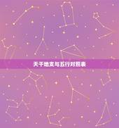 天干地支与五行对照表，天干地支五行对照表