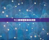 十二属相婚配表高清图，男女属相婚配表大全
