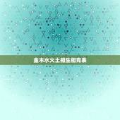 金木水火土相生相克表，出生日期查五行属性