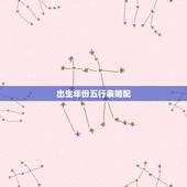出生年份五行表婚配，求 生肖年份及五行相生相