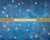 属相与五行对照表年份，属相五行查询