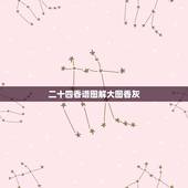 二十四香谱图解大图香灰，保家仙4根香谱图解 什么是白虎香 等等