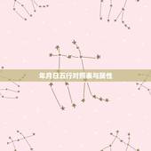 年月日五行对照表与属性，五行查询表年月日