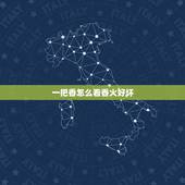 一把香怎么看香火好坏，自家烧香怎么看香火