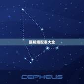 属相婚配表大全，十二属相相生相克