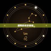 属狗的年龄表格，属羊的年龄表格2022