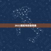 2022属蛇年龄查询表，属牛年龄查询表