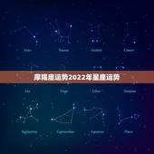 摩羯座运势2022年星座运势，唐立淇2021年摩羯座全年运势详解