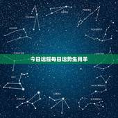 今日运程每日运势生肖羊，2022 属羊今天的财运