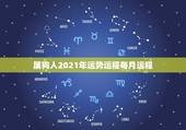 属狗人2021年运势运程每月运程，狗年出生的人2021年运程每月运势