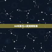 66年属马人属相婚配表，属马的属相婚配表，属马的和什么属相最配，属马的
