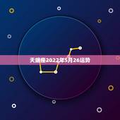 天蝎座2022年5月26运势，天蝎座5月份的运势如何，爱情，事业都怎么