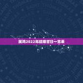 属鸡2022年结婚吉日一览表，属鸡人适合结婚的月份