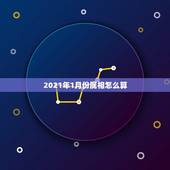 2021年1月份属相怎么算，2021年1月13日属相是什么？