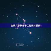 生辰八字取名十二时辰对照表，怎么知道生辰八字啊？