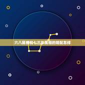 六八属相和七三年属相的婚配怎样，68年属相与什么最配
