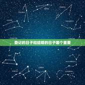 登记的日子和结婚的日子哪个重要，请问下看日子是结婚领证的日子还是举行婚