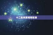 十二生肖属相婚配表，属牛的和什么属相最相配 12属相婚配表