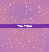 夫妻配对命运表，十二生肖男女婚配表