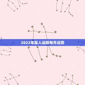 2022年鼠人运程每月运势，七二年属鼠人2022年运程