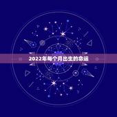 2022年每个月出生的命运，1983，11，27日，阳历，人睡时，命运
