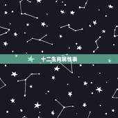 十二生肖属性表，生肖属性对照表