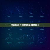 今年农历二月初四属相是什么，请问2023年农历二月初四满三十岁生人是属