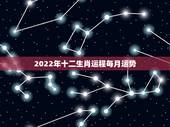 2022年十二生肖运程每月运势，属虎2022年运势及运程每月运程