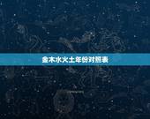 金木水火土年份对照表，问题:金木水火土的所有对应年份有人知道吗？
