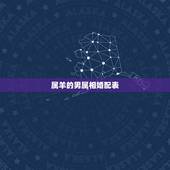 属羊的男属相婚配表，属羊男和什么属相最配