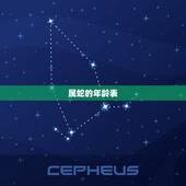 属蛇的年龄表多少周岁(详解蛇年出生的人该如何计算年龄)