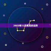 2022年11月属龙的运势，2022 年属龙人的全年每月运势