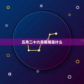 五月二十六号属相是什么，五月二十六日属什么月什么日？