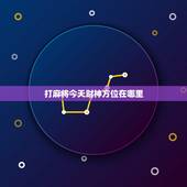 打麻将今天财神方位在哪里，今天打麻将的财神方位在哪里？打嘛将在那个方位