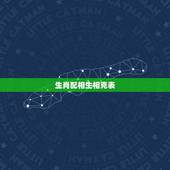 生肖配相生相克表，12生肖的相生相克