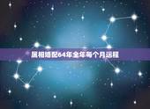 属相婚配64年全年每个月运程，属相婚配