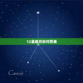 12星座月份对照表，星座月份对照表