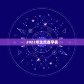 2022年生虎备孕表，2022年备孕男孩农历几月出生好。+虎妈+羊爸