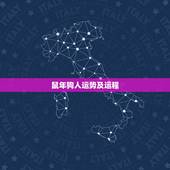 鼠年狗人运势及运程，属鼠2022 年运势及运程