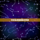 农历生肖猴婚配对照表，28岁属猴的婚配