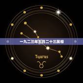 一九二三年五月二十三属相，一九二三年属相是什么